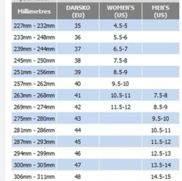 Dansko Stacie size 38 US size 7.5/8 - Picture 9 of 15